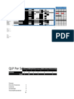 QLP 2022 Operaciones Rev