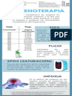 Actividad-2 Infografía