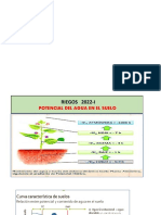 Clase de Potencial Del Agua 2022-I