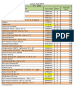 JADUAL KOD BANK TERKINI (Kemaskini 10012022)