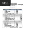 Taller 3. Estados Financieros