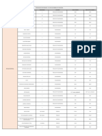 Tabela Inicial de Programa de Necessidades - Terminal Intermodal