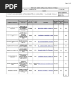 FT-SST-048 Formato Tabla de Indicadores Del SG-SST