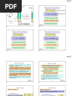 Análisis Matricial Fundamentos - Vigas