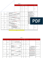 2da Dosis Pfizer 18-22