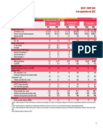 Cgpe 2023 - SHCP