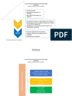 2-Mapas Conceptuales FCC