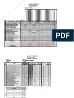 Item Analysis Sains 2011 SKBB 6upm