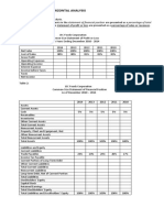 Handouts Vertical and Horizontal Analysis