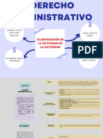 Mapa Conceptual Cuadro Sinóptico Simple Rosa Azul