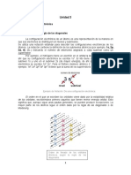 U3 Quimica - Configuracion-Electronica - Tabla-Periodica - Propiedades