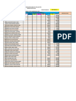 Promedio de Proyecto Interdisciplinar II Parcial I Quim (1 - Octavo A