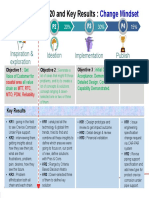 Opportunity Identification Framework-7