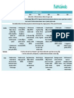 Rocío Jiménez López. Plan 4