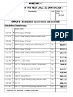 Tneb Cost Data 21 22 For Materials 01042021