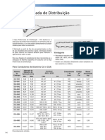 Mallas Preformadas PLP