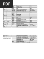 Tablas Base para Idiomas - Portugues