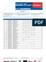 DHI WE Standings