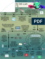 Infografia Tic's