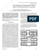 Grid Search Hyper-Parameter Tuning and K-Means Clustering ToImprove The Decision Tree Accuracy