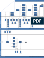 04d Process Map Templates-V2.0 (PowerPiont)