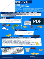 Alimentos Transgénicos: Perú Vs