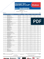 DHI ME Results