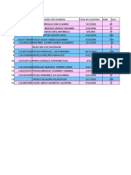 Matricula Inicial Año Escolar 2022-2023 2grado C