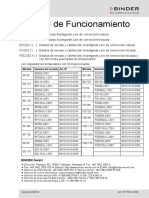 BD BF ED FD FED E31 02-2022 SP