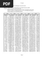 TCC Number 681-9