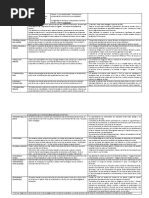 Historia de Una Escalera Tabla Analisis Acto III