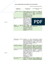 Matriz de Referentes.