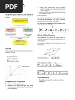 VECTORES