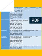 Cuadro de Resumen2