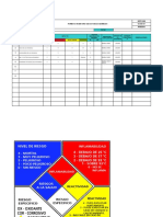 Inventario de Sustancias Quimicas