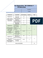 Ev Diagnostica CyT 4to