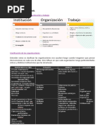 PSICOLOGÍA INSTITUCIONAL - Resumen