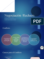 Negociación-Rechazo - U2 - HPV