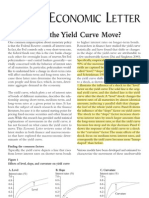 FRBSF Yield Curve