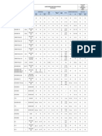 Cuadro de Especificaciones Productos Microminerales