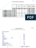 Dam Stability Analysis