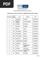 MS-EEAII Liste Des Candidats Retenus 22-23 Liste D'attente