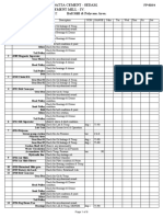 Check List Unit-Ivlatest For tpm1