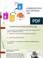 Componentes Del Sistema Abs