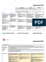 Planificación y Resumen Semanal Semana Del 26 Al 30 Septiembre 2022 Sala Cuna Mayor Brasil