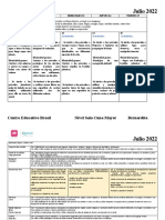 Planificación y Resumen Semanal Semana Del 11 Al 15 Julio 2022 Sala Cuna Mayor Brasil