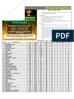 Rank List Format Contest 03