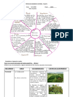 Taller 5 - Recursos Naturales-UTP - 2022