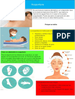 Infografia de Acupuntura