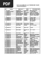 DATA ALAT MEDIS KALIBRASI-dikonversi